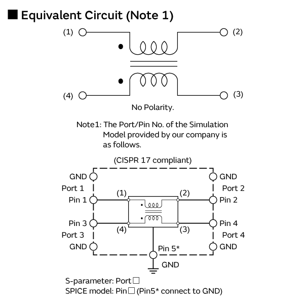 Equivalent Circuit | DLW5ATN500MQ2(DLW5ATN500MQ2B,DLW5ATN500MQ2K,DLW5ATN500MQ2L)
